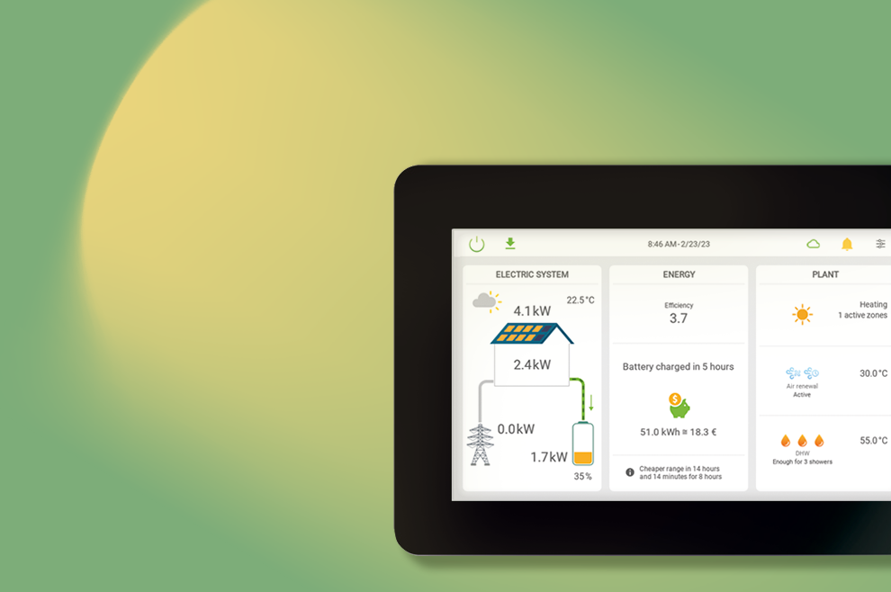 Control4NRG, Smart living, for an ideal climate 