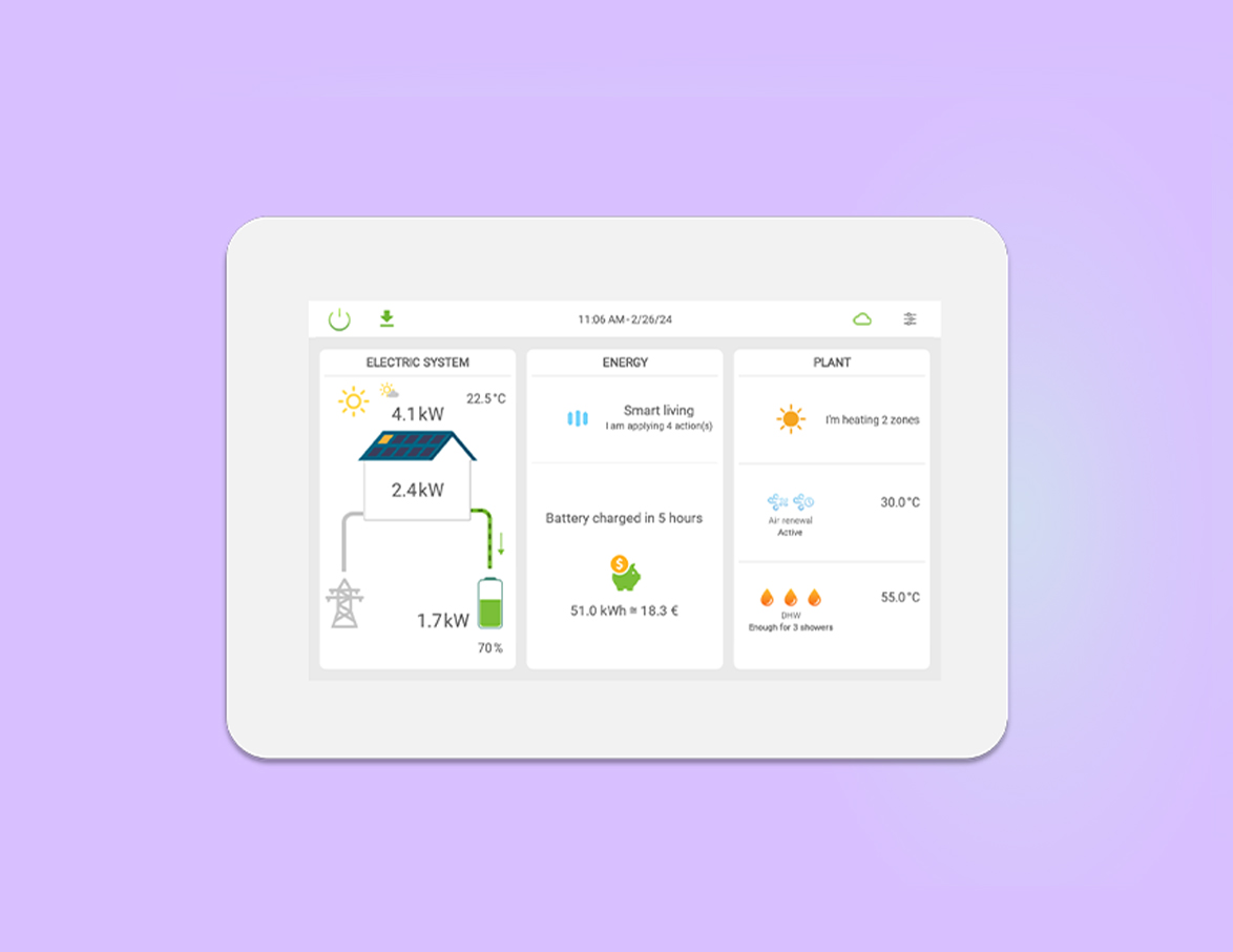 Integrated solutions for comfort and energy management