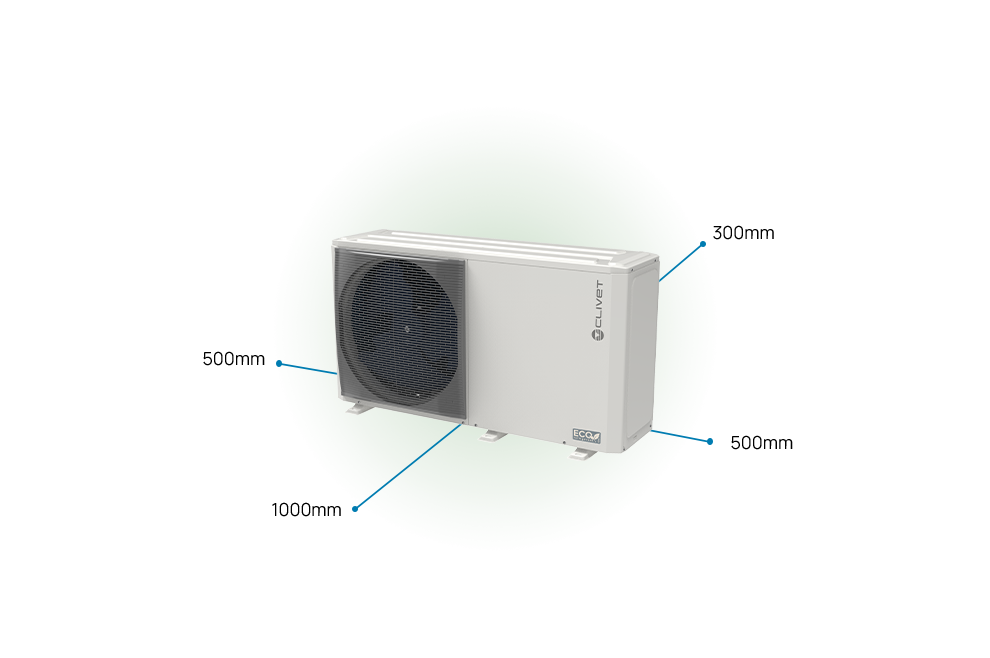 Distances à maintenir avec l’unité intérieure 1000 millimètres à l’avant, 500 millimètres de chaque côté, 300 millimètres à l’arrière