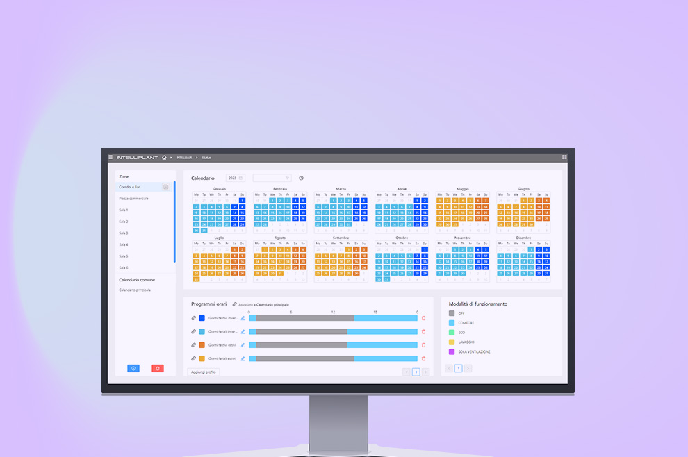 INTELLIPLANT CORE: Always in control