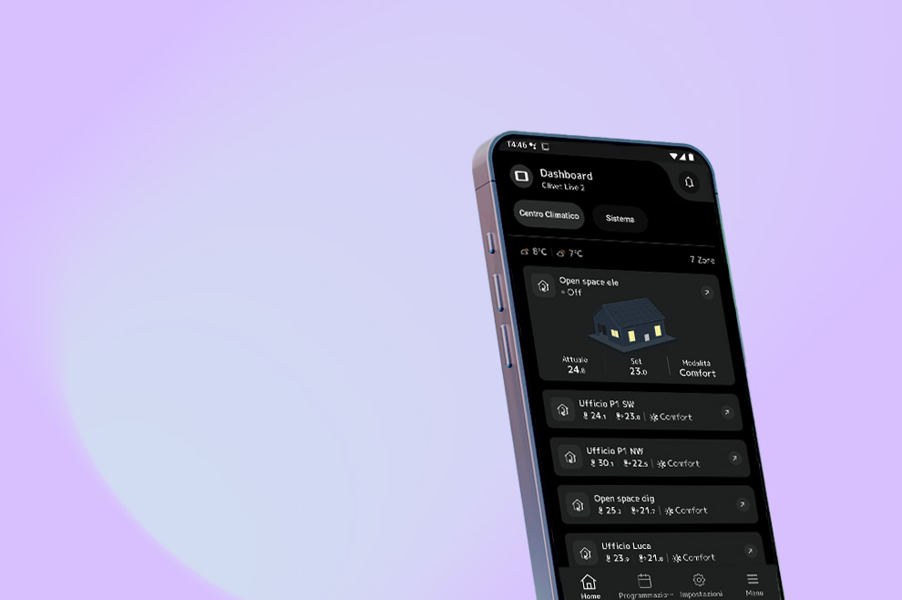 CLIVET EYE: Data and parameters at hand